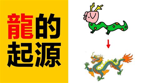 龍造詞|龍造詞，龍字的造詞